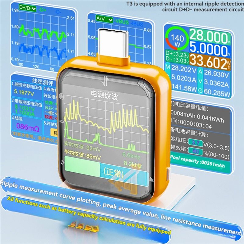 USB-тестер A20F-T3, измеритель – обзор и цена Logic Analyzer Usb
