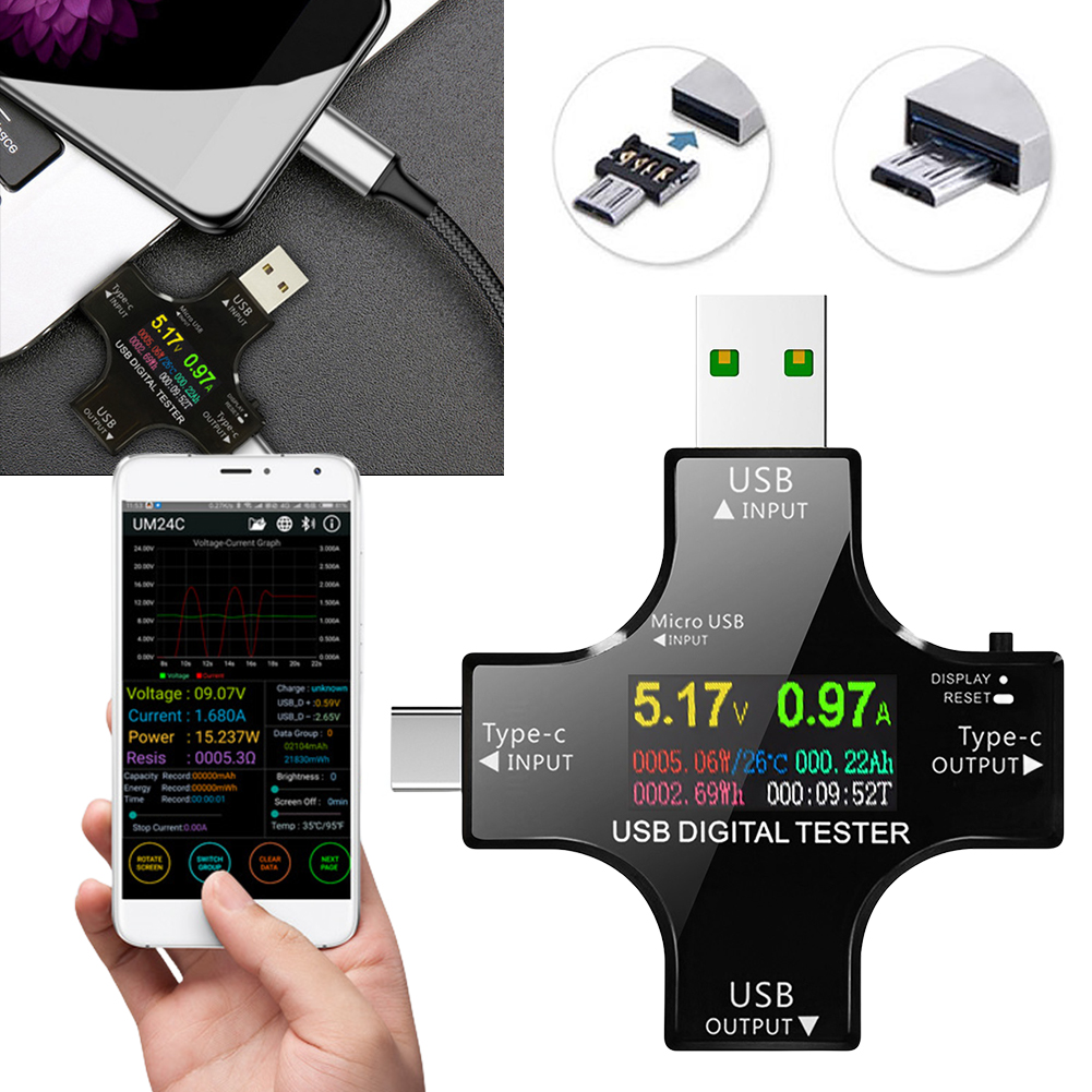 USB-тестер Type-C PD Цветной ц – обзор и цена Logic Analyzer Usb